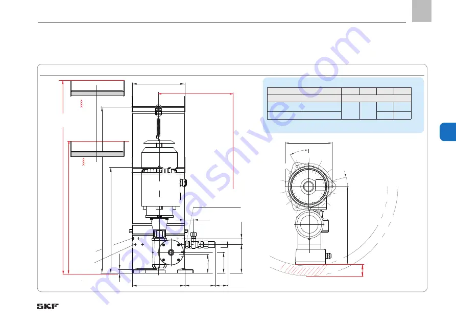 SKF LINCOLN FB Series Скачать руководство пользователя страница 61