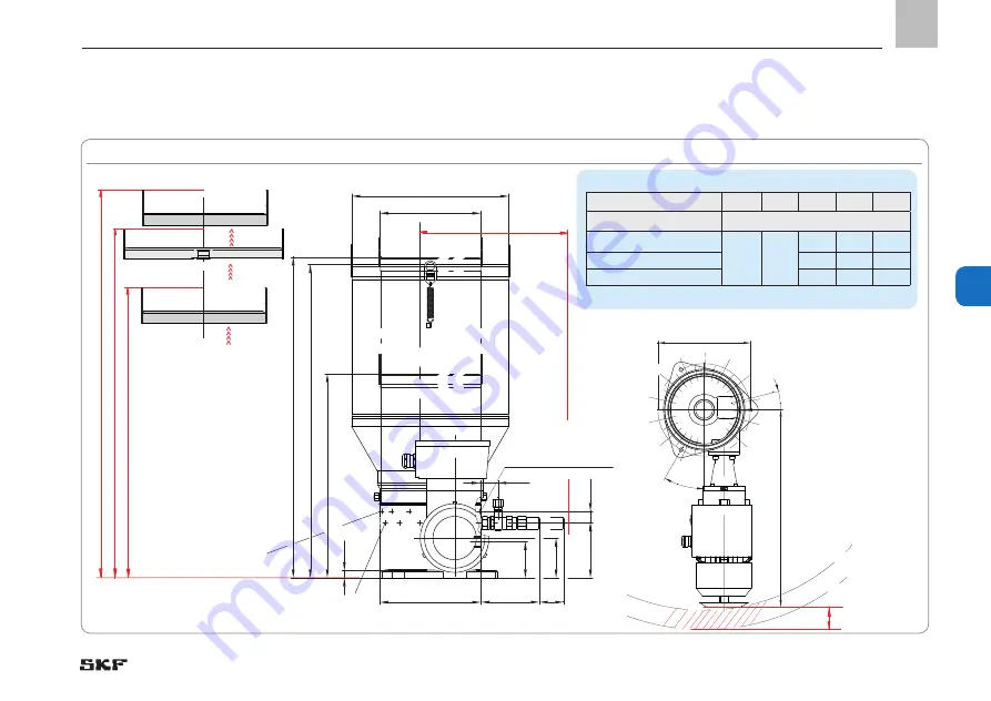 SKF LINCOLN FB Series Скачать руководство пользователя страница 63