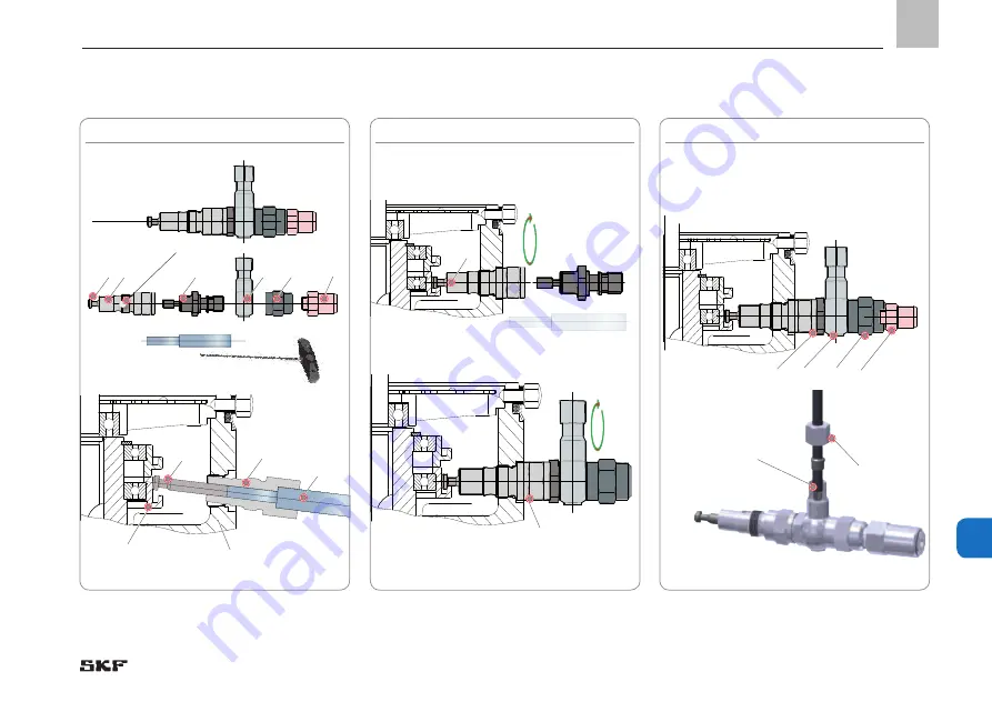 SKF LINCOLN FB Series Operating Instructions Manual Download Page 95