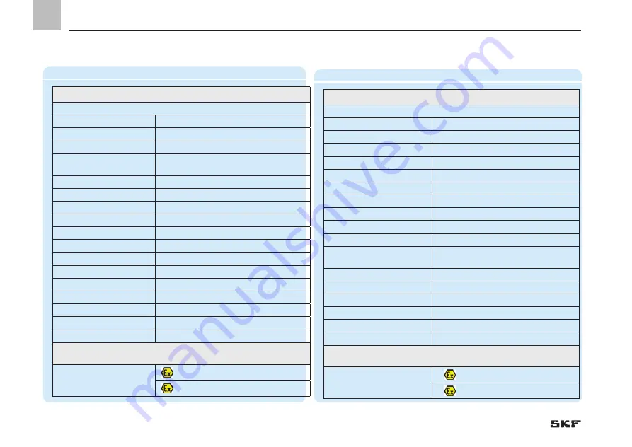 SKF LINCOLN VP Series Operating Instructions Manual Download Page 44