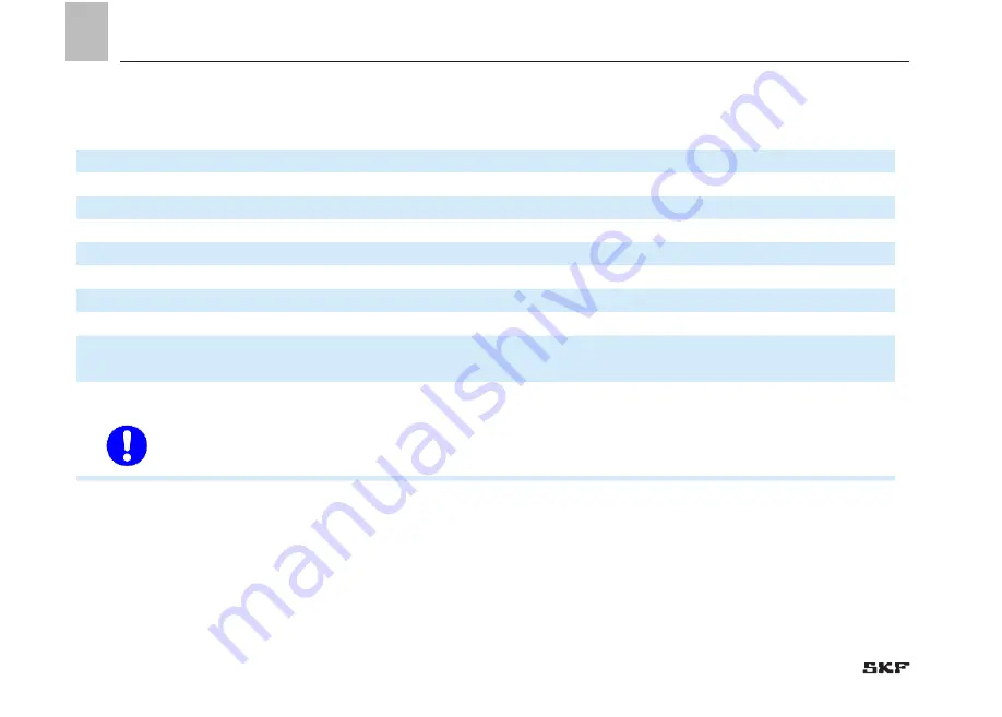 SKF Linkoln EM-U3 Series Installation Instructions Manual Download Page 22