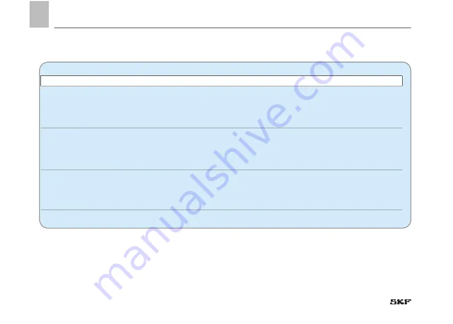 SKF Linkoln EM-U3 Series Installation Instructions Manual Download Page 34