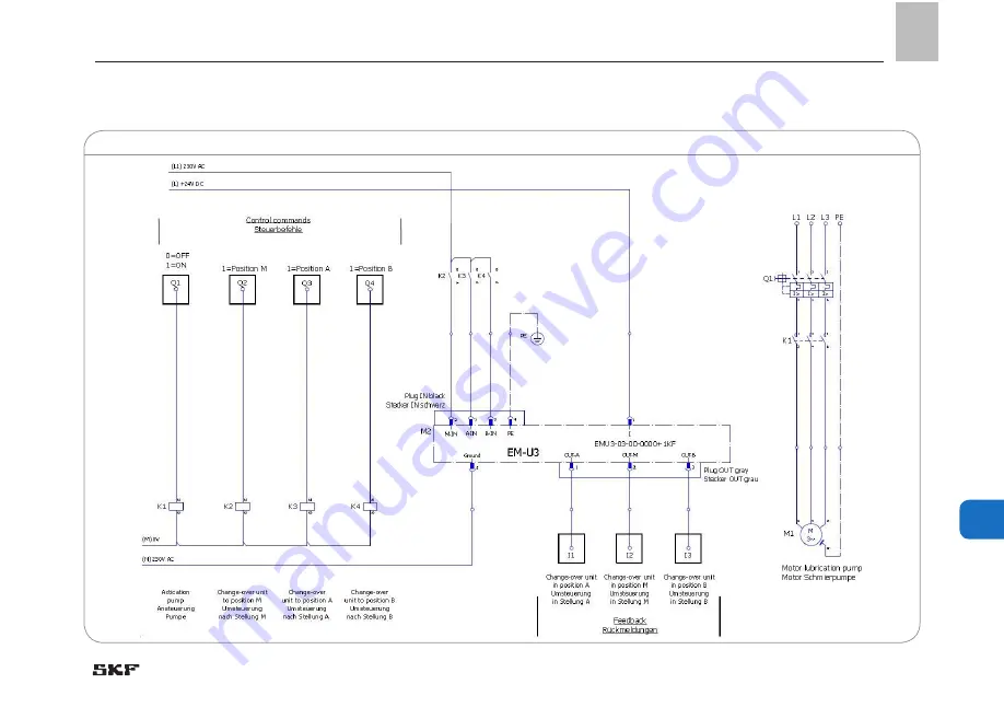 SKF Linkoln EM-U3 Series Installation Instructions Manual Download Page 39