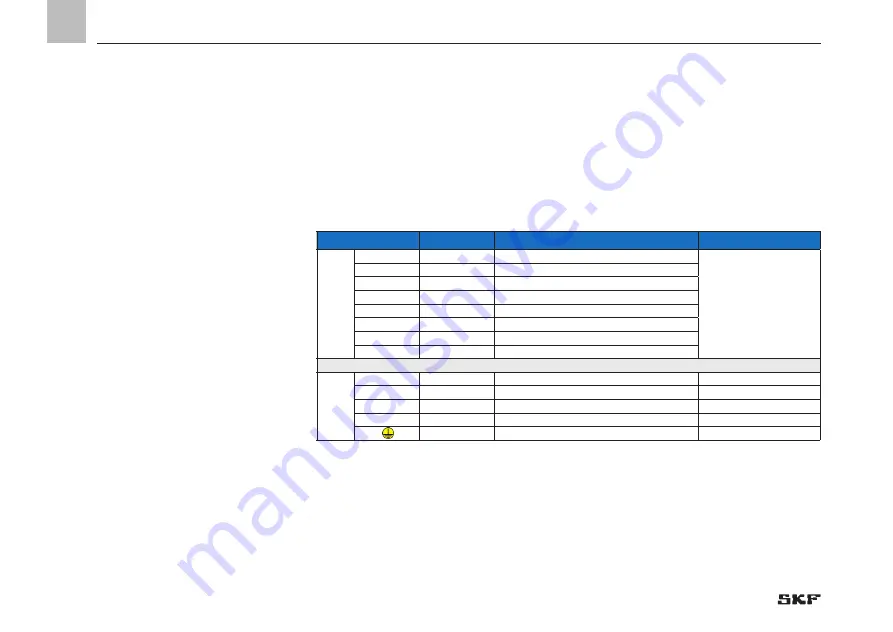 SKF LRM2 Operating Instructions Manual Download Page 38