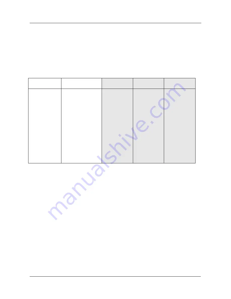 SKF Machine Condition Indicator Скачать руководство пользователя страница 19