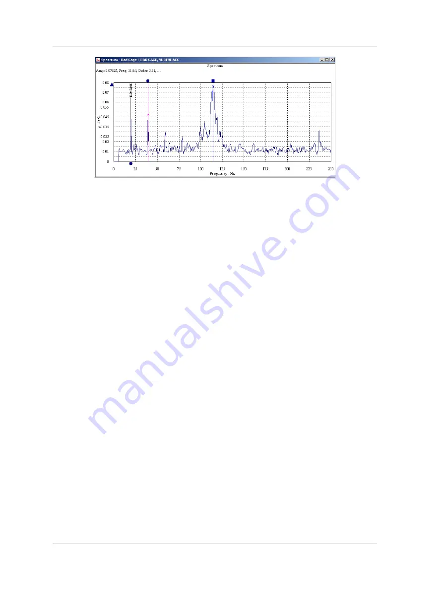 SKF Microlog GX Series User Manual Download Page 18