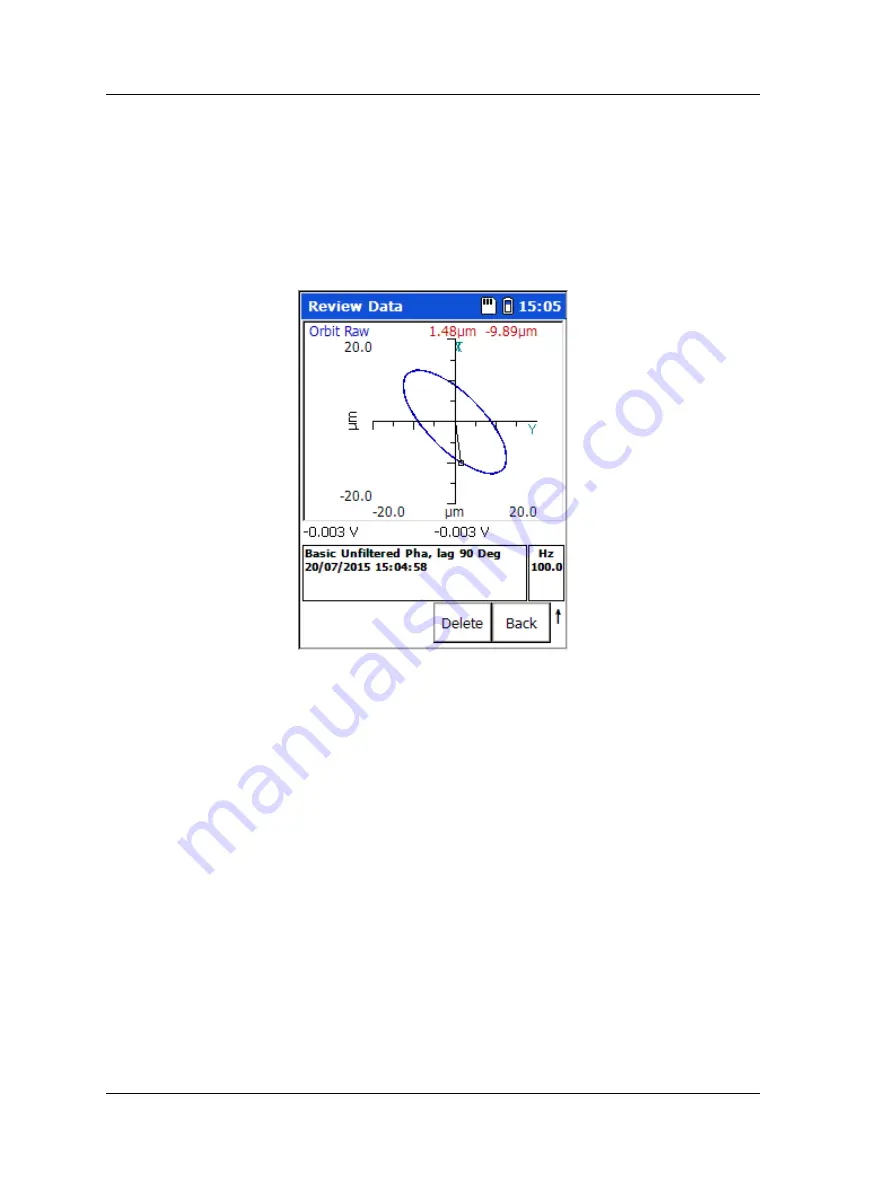 SKF Microlog GX Series User Manual Download Page 86