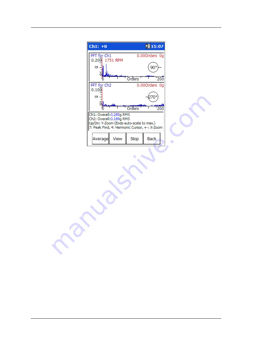 SKF Microlog GX Series User Manual Download Page 116