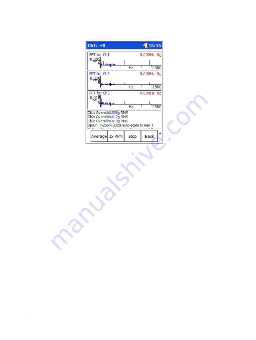 SKF Microlog GX Series User Manual Download Page 118