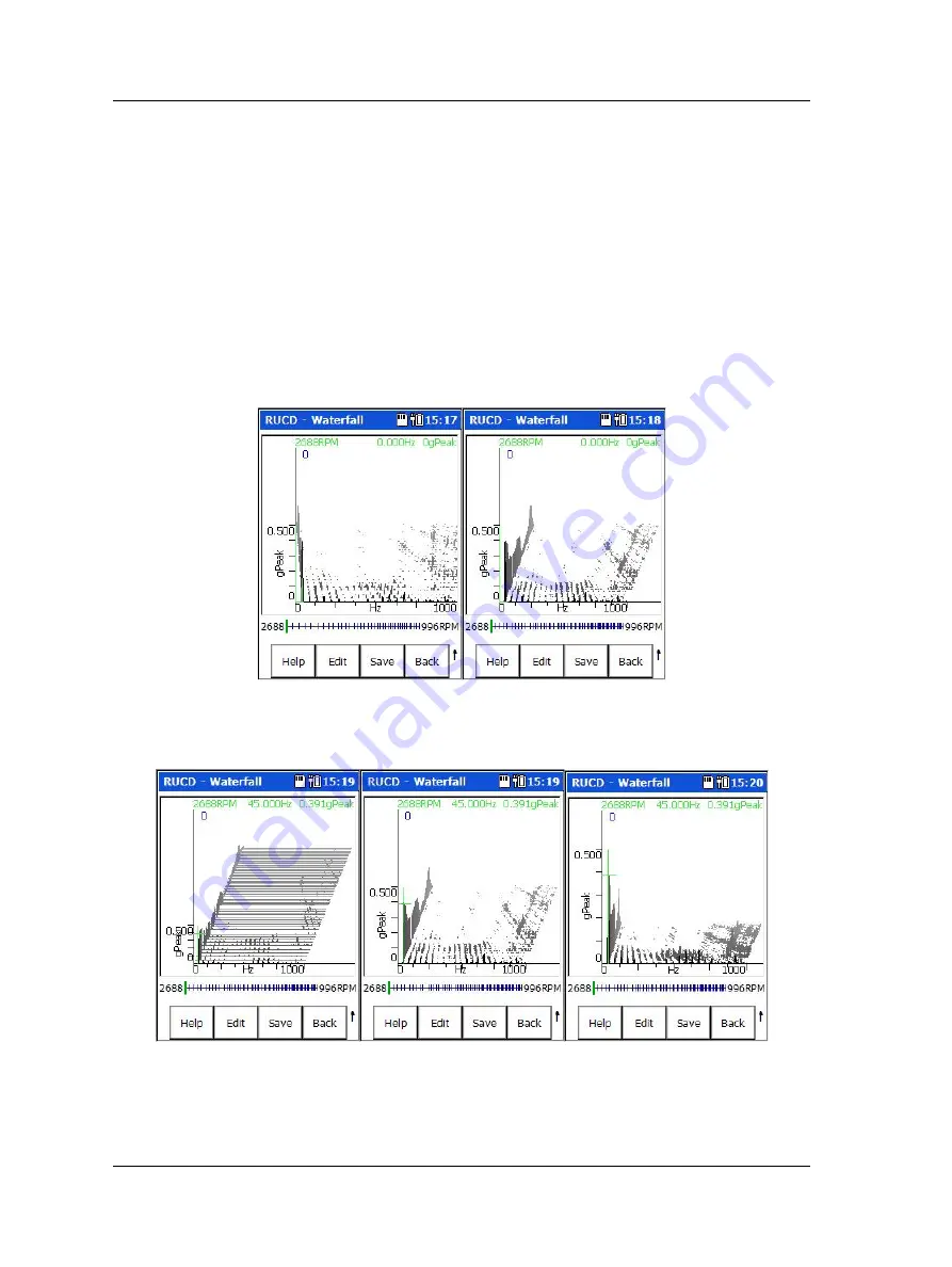 SKF Microlog GX Series Скачать руководство пользователя страница 202