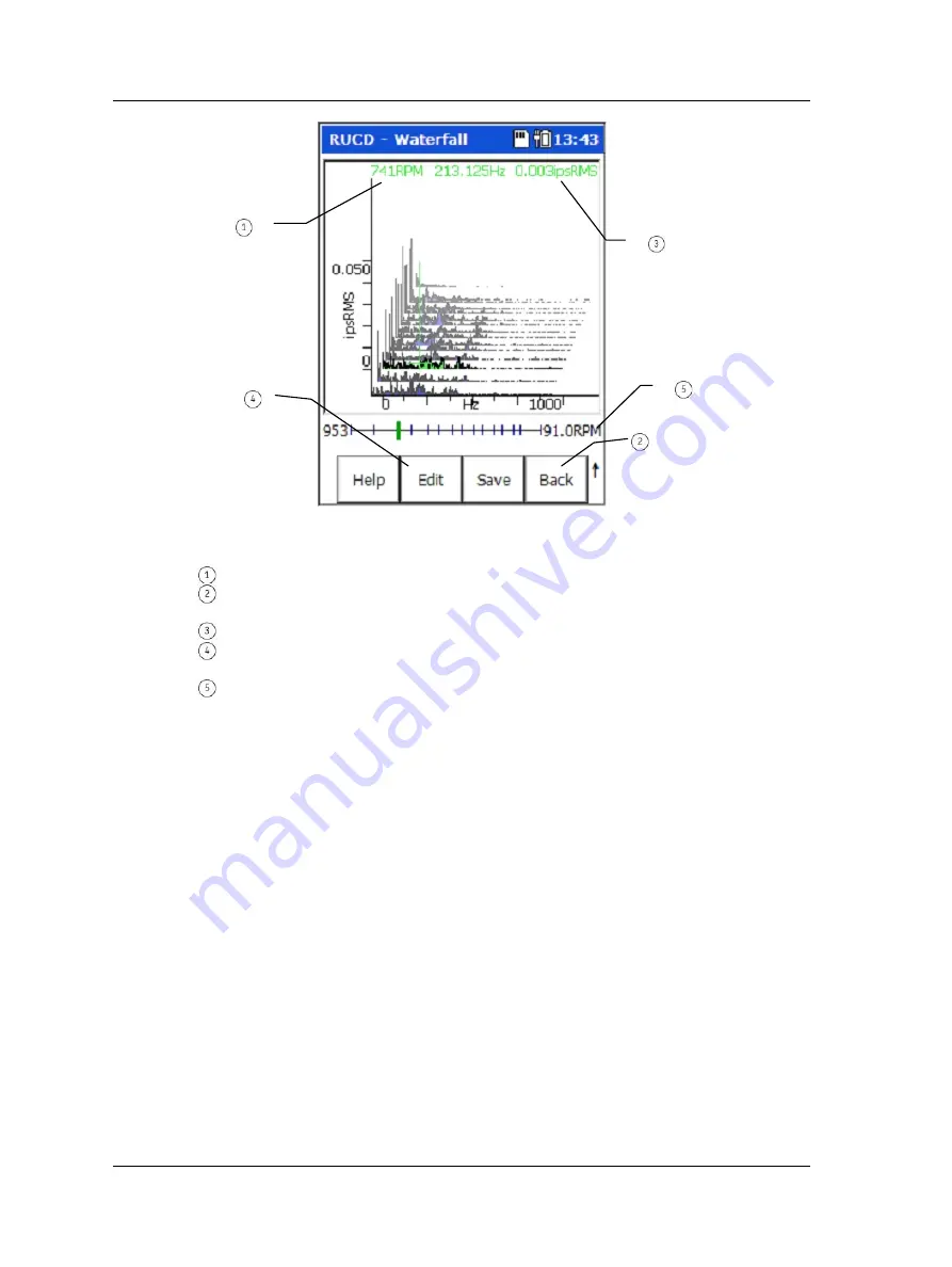 SKF Microlog GX Series User Manual Download Page 204