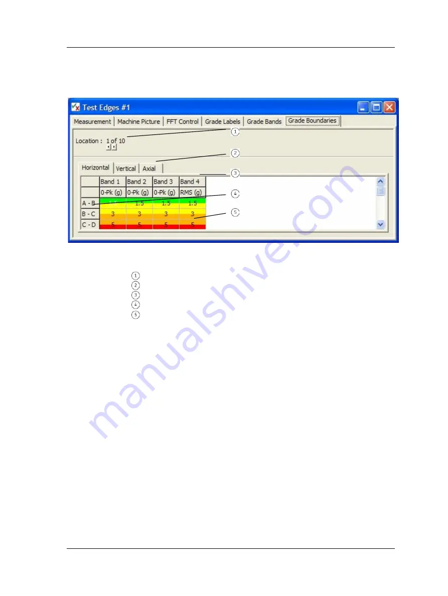 SKF Microlog GX Series User Manual Download Page 239