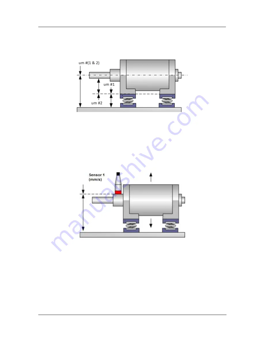 SKF Multilog On-Line System IMx-M Скачать руководство пользователя страница 25