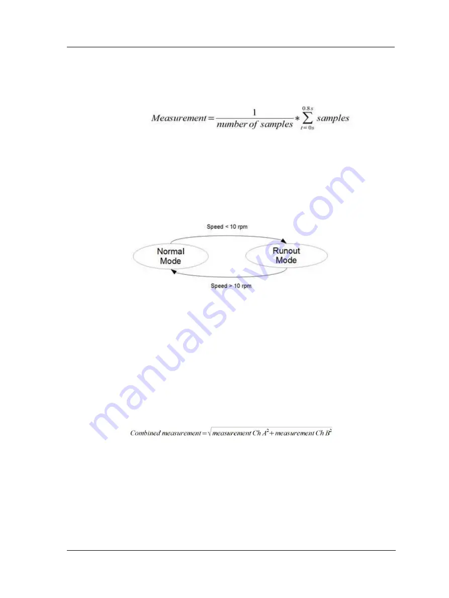 SKF Multilog On-Line System IMx-M User Manual Download Page 37