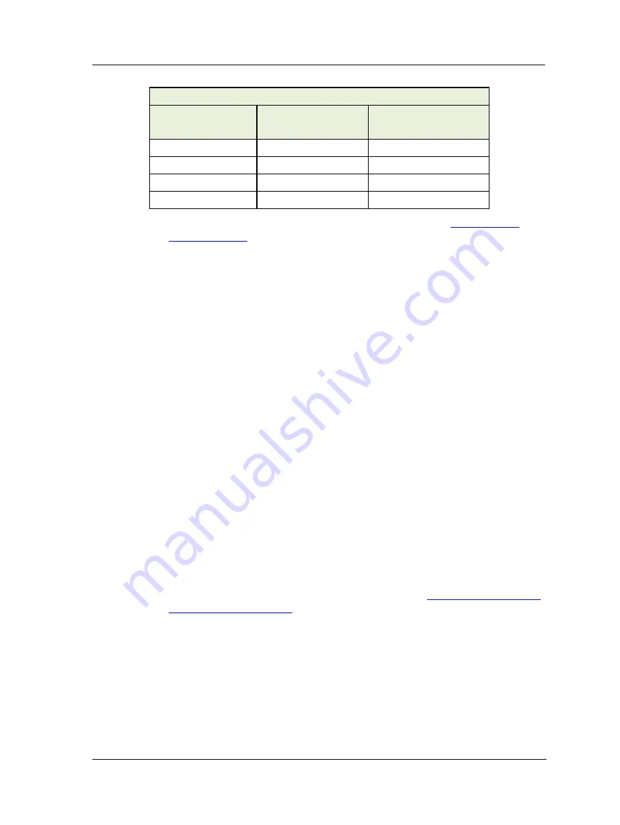 SKF Multilog On-Line System IMx-M User Manual Download Page 243