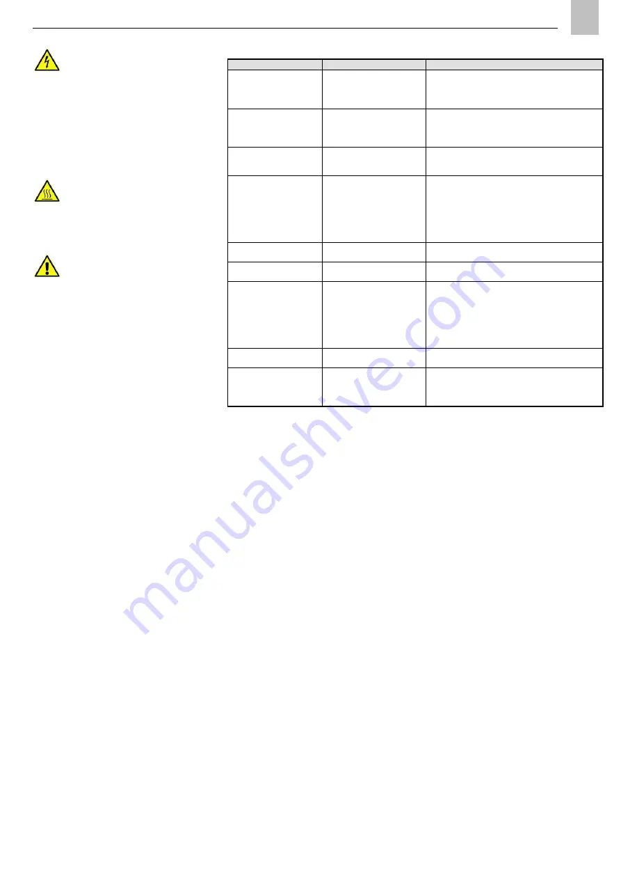 SKF OLA Series Owner'S Manual Download Page 46