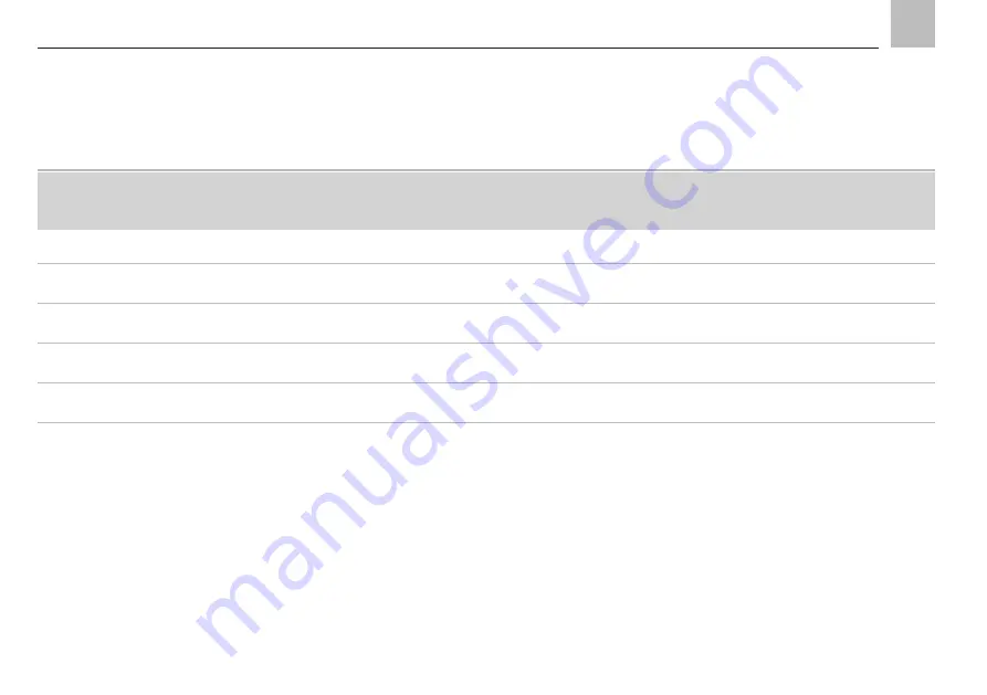 SKF SMD 1B Component Lifecycle Manual Download Page 107