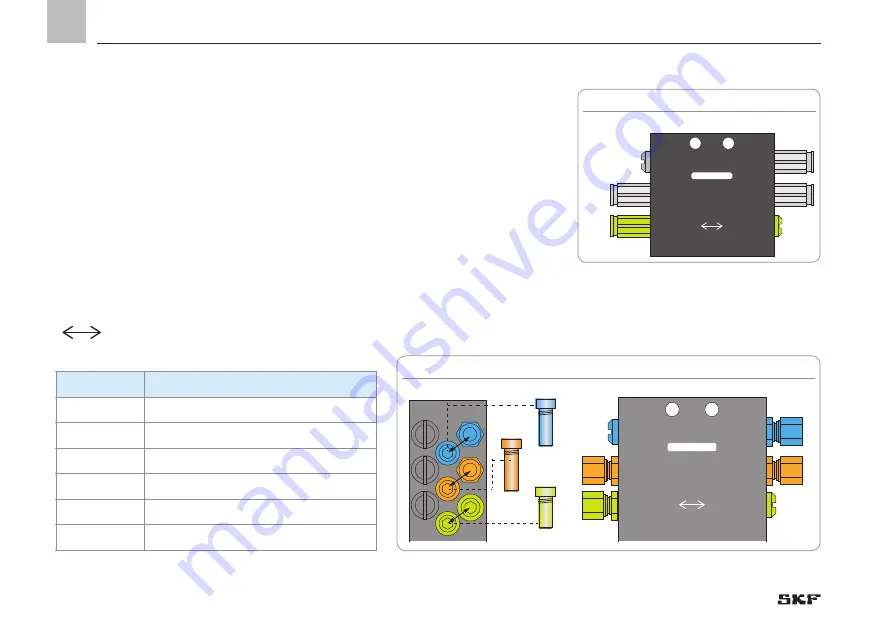 SKF SSV 10 Скачать руководство пользователя страница 54