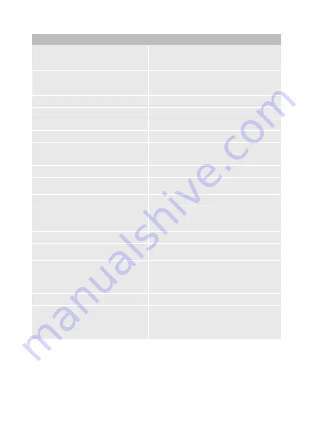 SKF TIH 100m Instructions For Use Manual Download Page 70