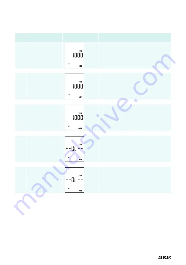 SKF TKRS 41 Instructions For Use Manual Download Page 60