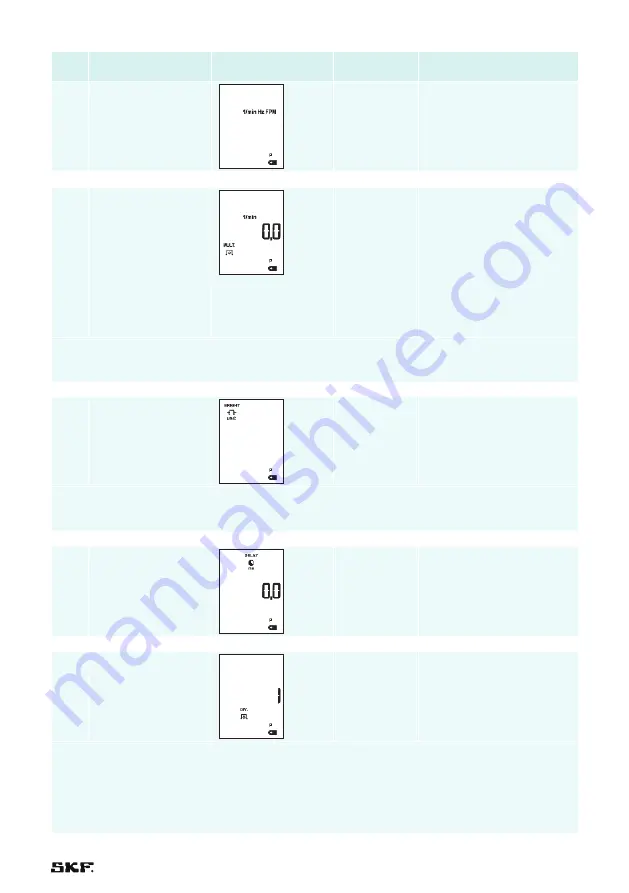 SKF TKRS 41 Instructions For Use Manual Download Page 77