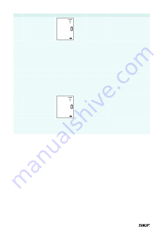 SKF TKRS 41 Instructions For Use Manual Download Page 154