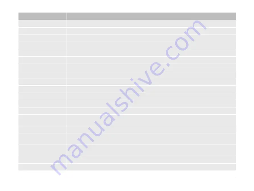 SKF TKSA 31 Instructions For Use Manual Download Page 53