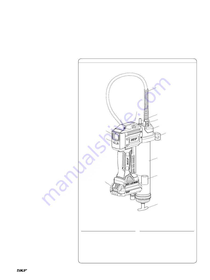 SKF TLGB 20 Instructions For Use Manual Download Page 234