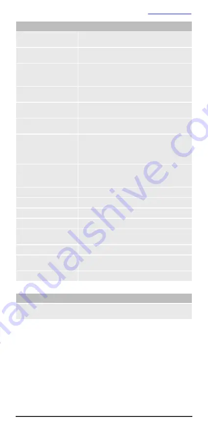 SKF TMRT 1 Instructions For Use Manual Download Page 27