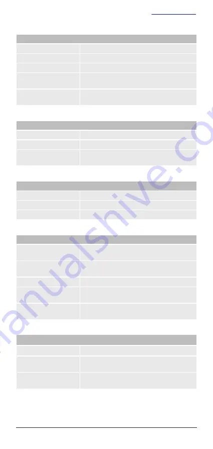 SKF TMRT 1 Instructions For Use Manual Download Page 54