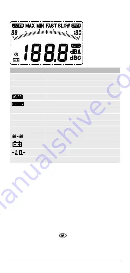 SKF TMSP 1 Instructions For Use Manual Download Page 18