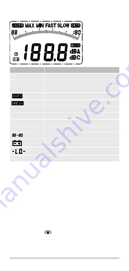 SKF TMSP 1 Instructions For Use Manual Download Page 58