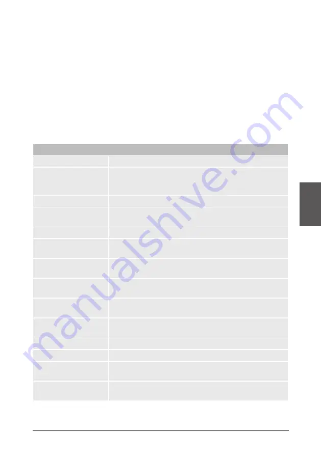 SKF TMSU 1 Instructions For Use Manual Download Page 25