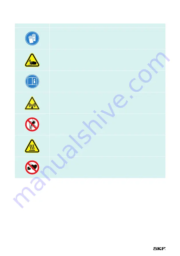 SKF TWIM 15 Instructions For Use Manual Download Page 86