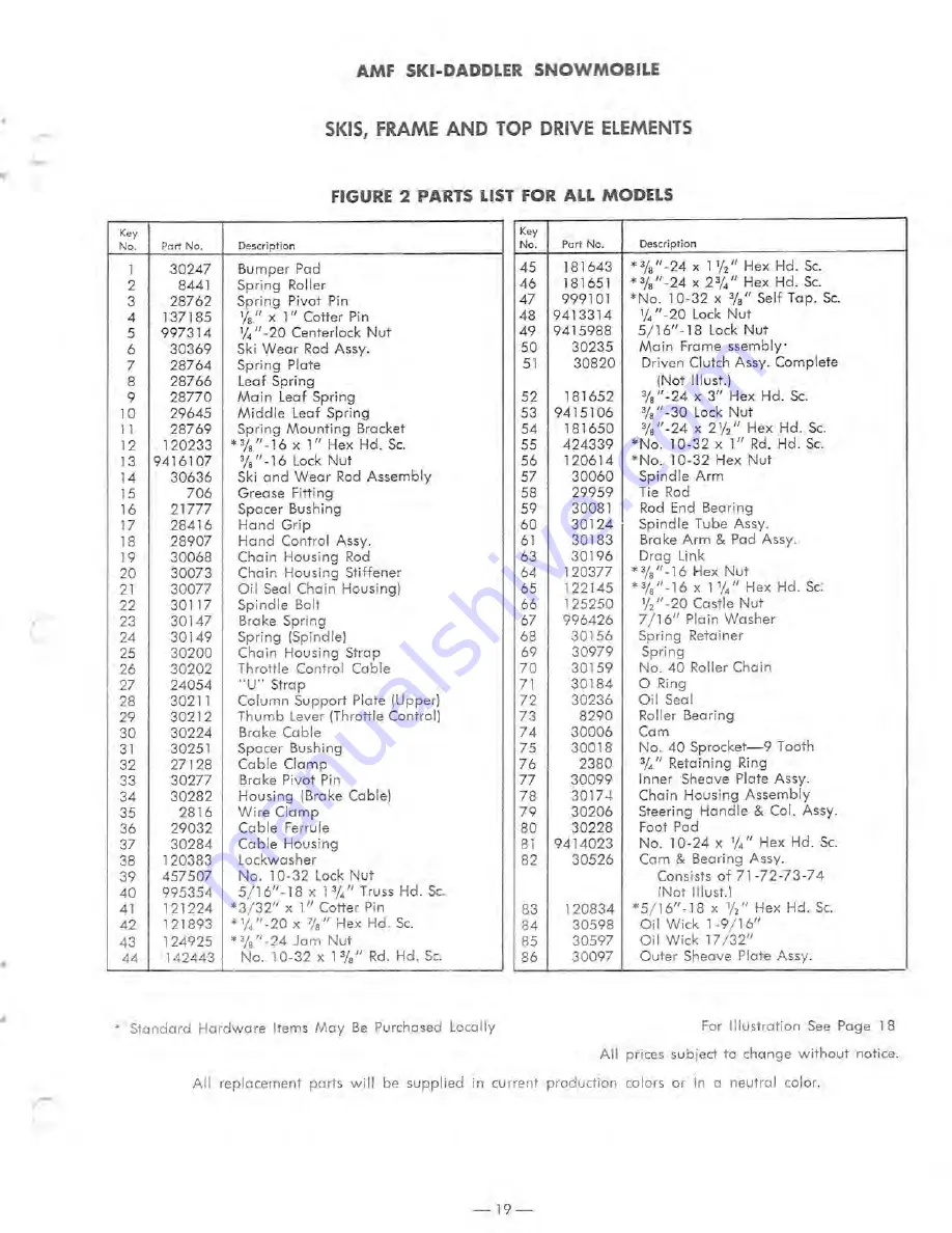 Ski-Daddler 5811-0000 Service Manual Download Page 19