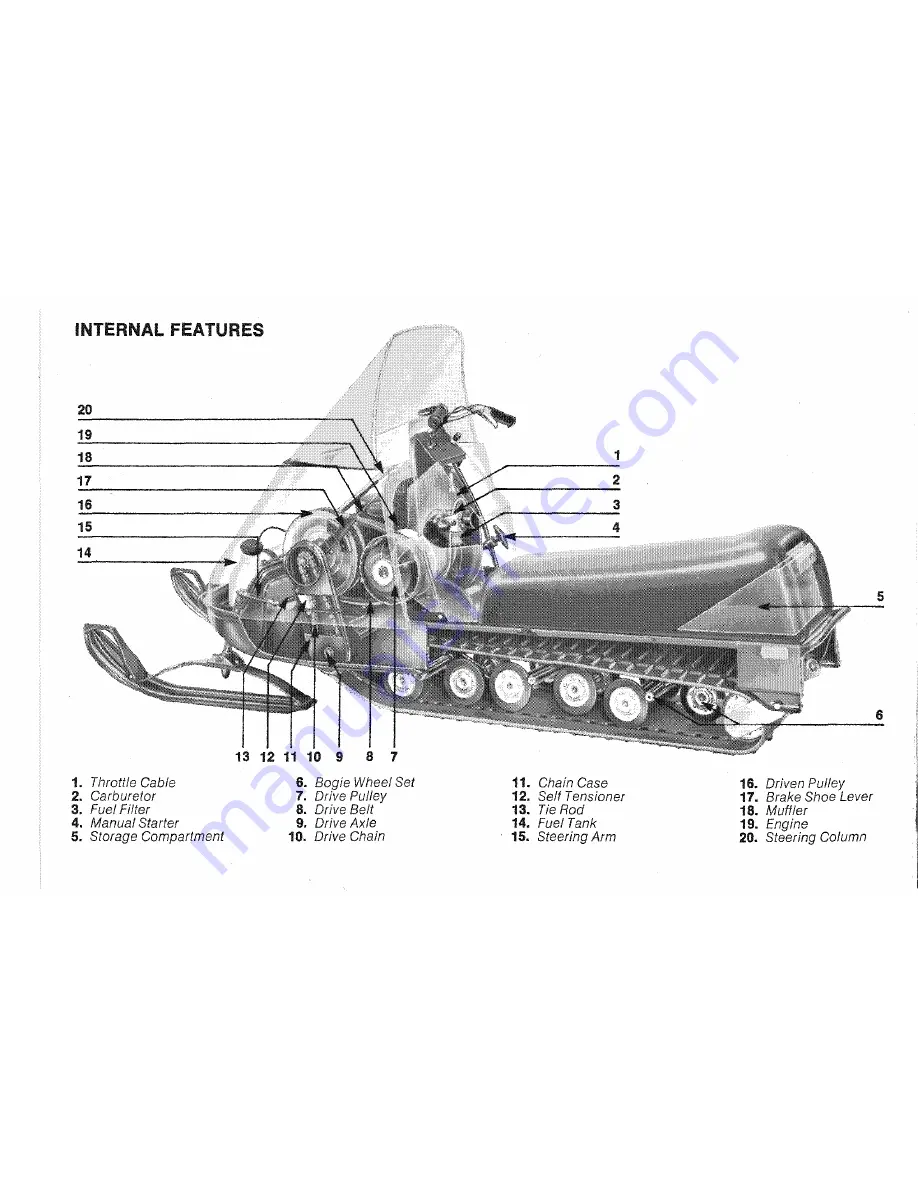 Ski-Doo 1972 Elan Скачать руководство пользователя страница 3