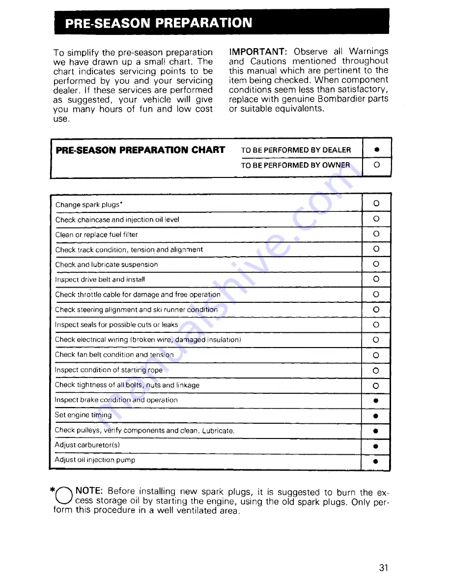 Ski-Doo 1982 Blizzard 5500 MX Operator'S Manual Download Page 33