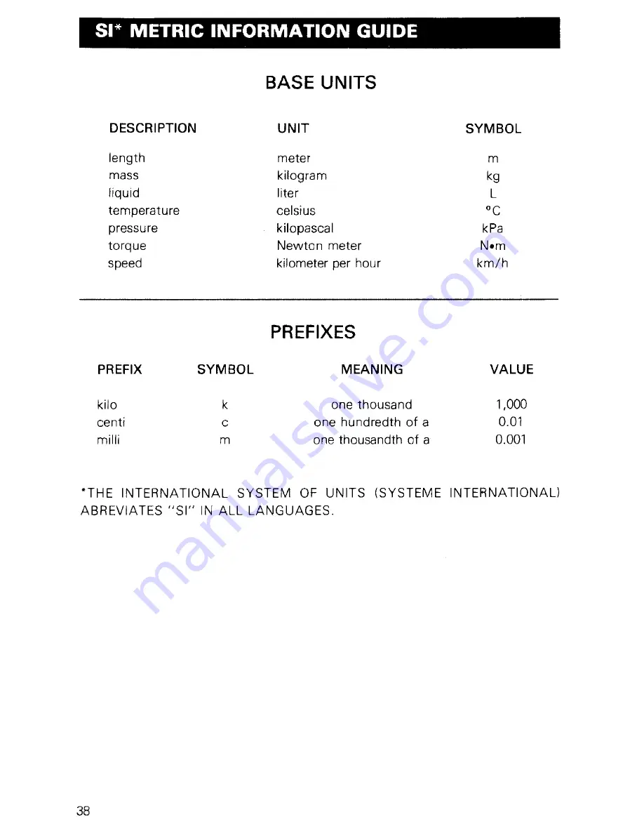 Ski-Doo 1982 Blizzard 5500 MX Operator'S Manual Download Page 40