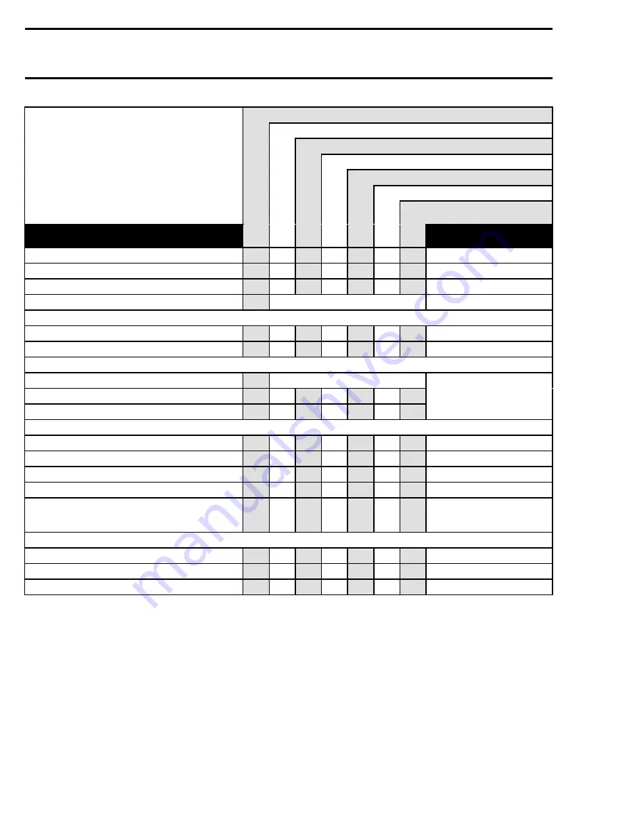 Ski-Doo 2005 MACH Z Shop Manual Download Page 27