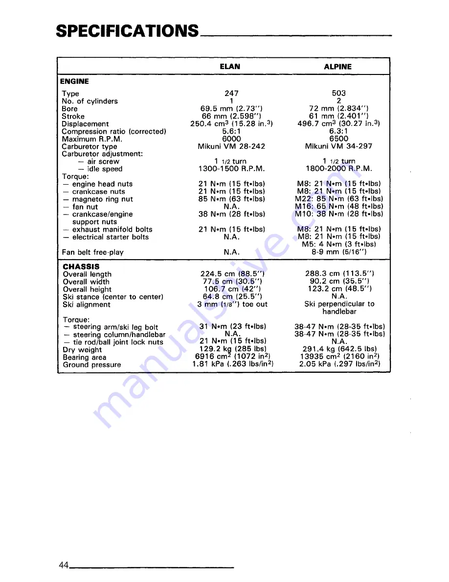 Ski-Doo Alpine 1985 Operator'S Manual Download Page 46