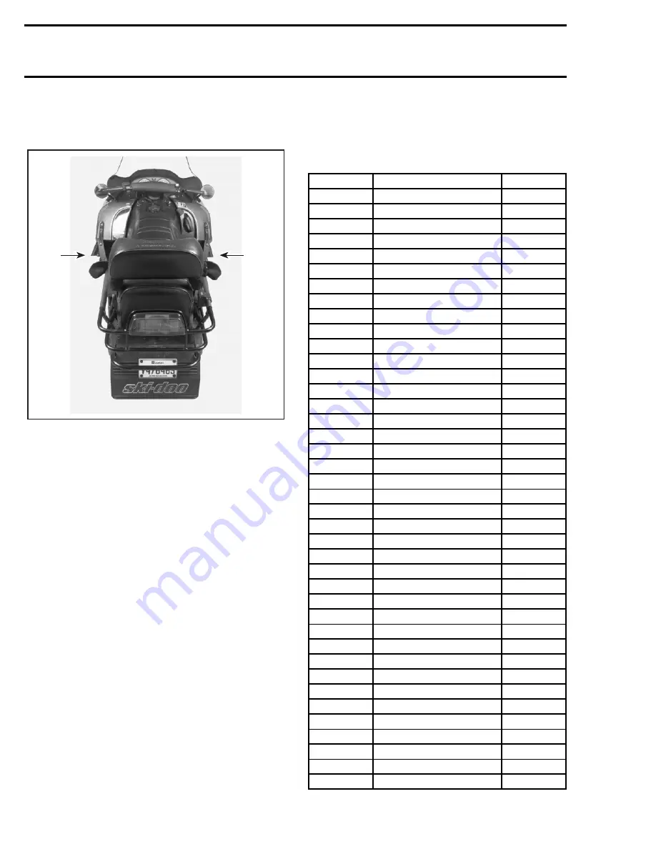 Ski-Doo Formula 500 1998 Shop Manual Download Page 15