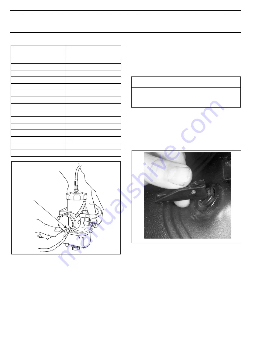 Ski-Doo Formula 500 1998 Shop Manual Download Page 161