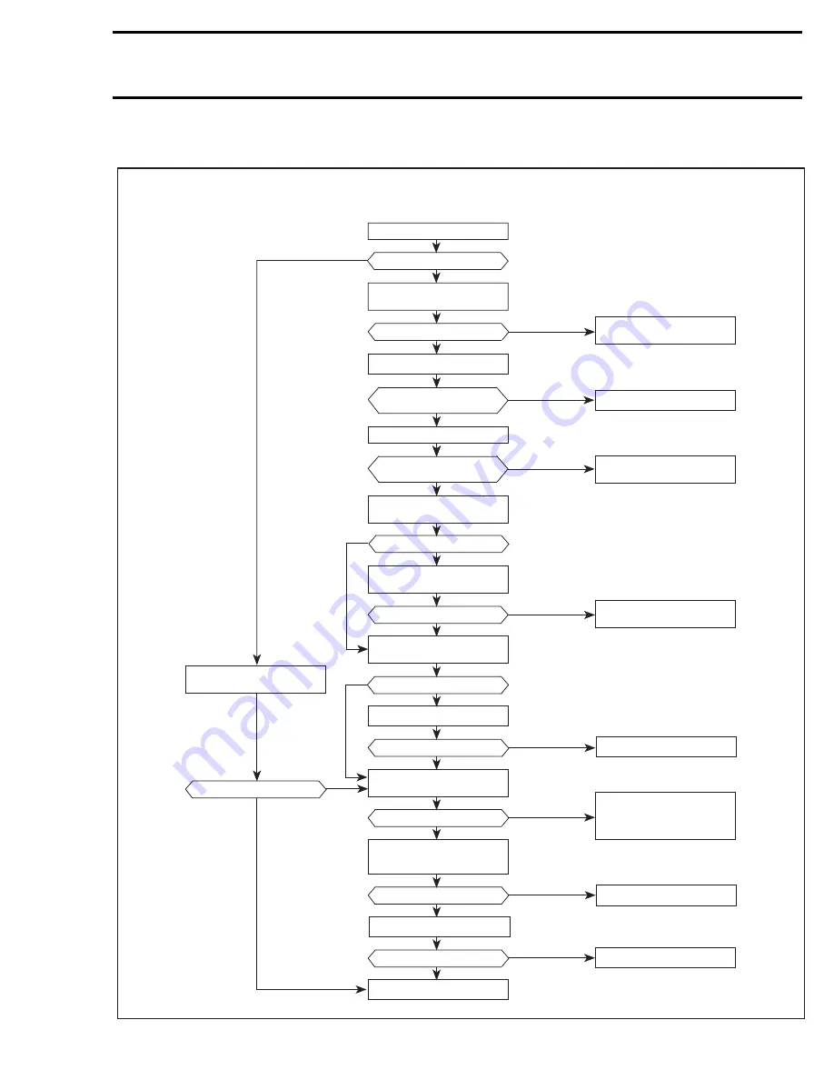 Ski-Doo Formula S 1998 Shop Manual Download Page 102