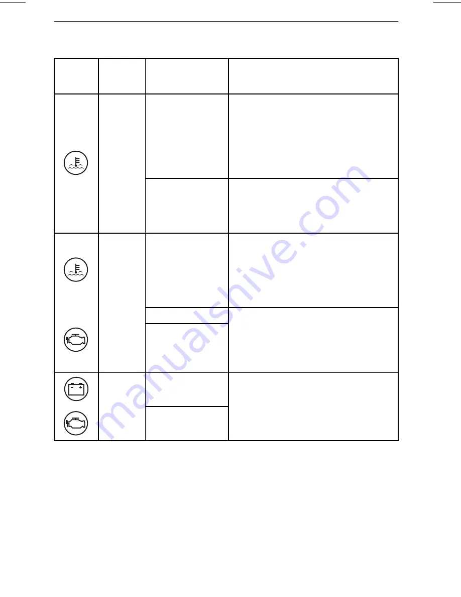 Ski-Doo REV-XR 2009 Operator'S Manual Download Page 128