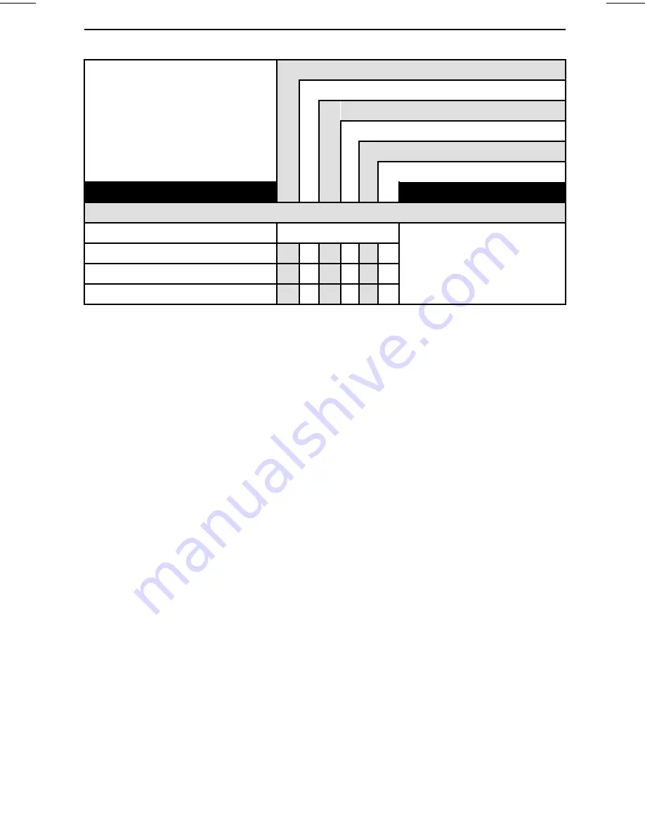 Ski-Doo Scandic Series Operator'S Manual Download Page 84