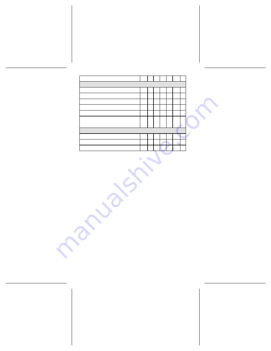 Ski-Doo SKANDIC EXPEDITION  600 H.O. SDI 2005 Operator'S Manual Download Page 30