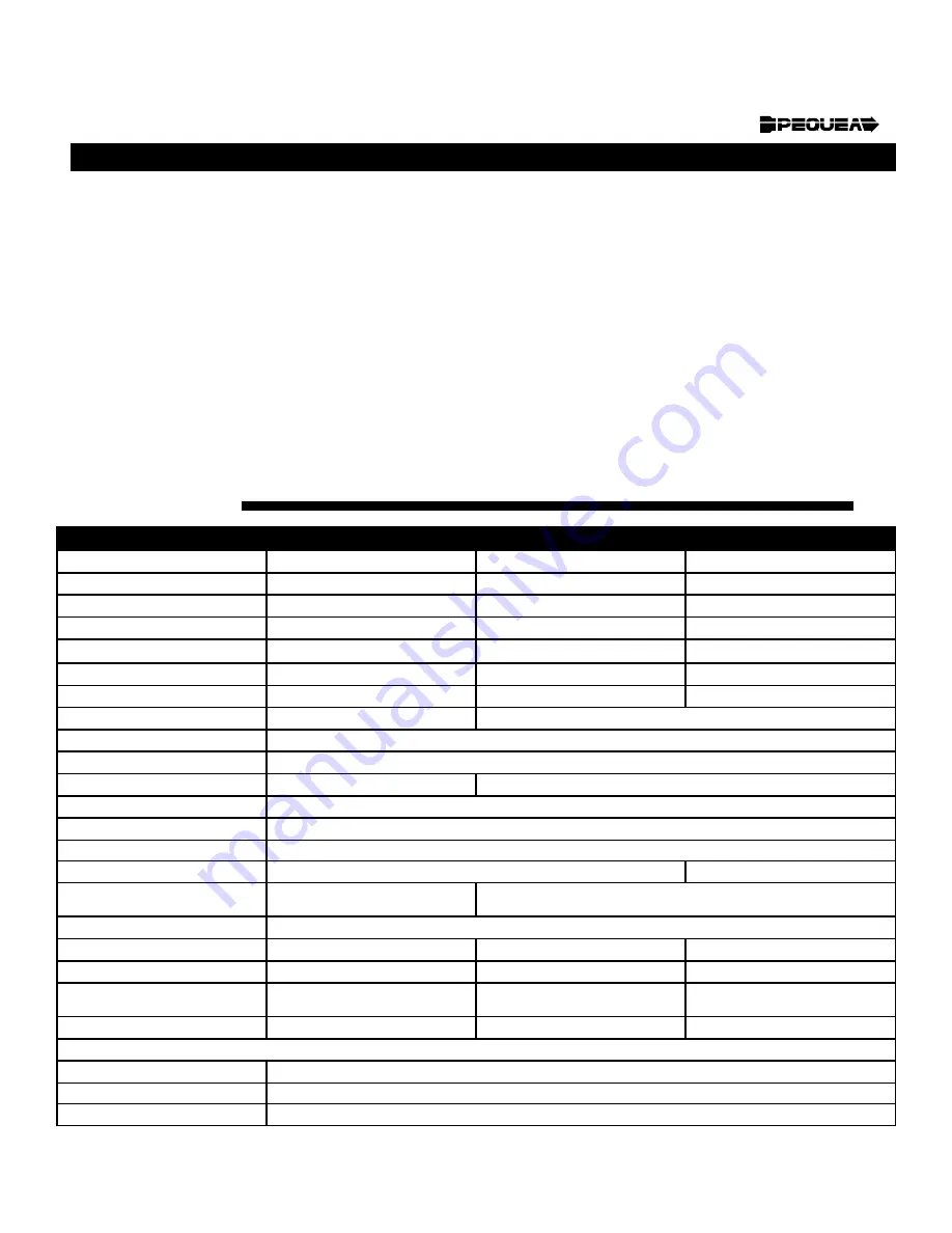 Skibo PEQUEA 125P Operator'S Manual Download Page 3