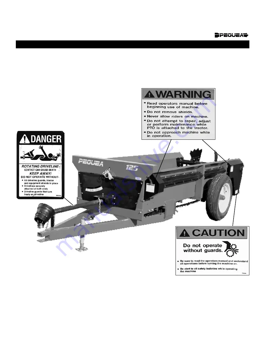 Skibo PEQUEA 125P Operator'S Manual Download Page 4