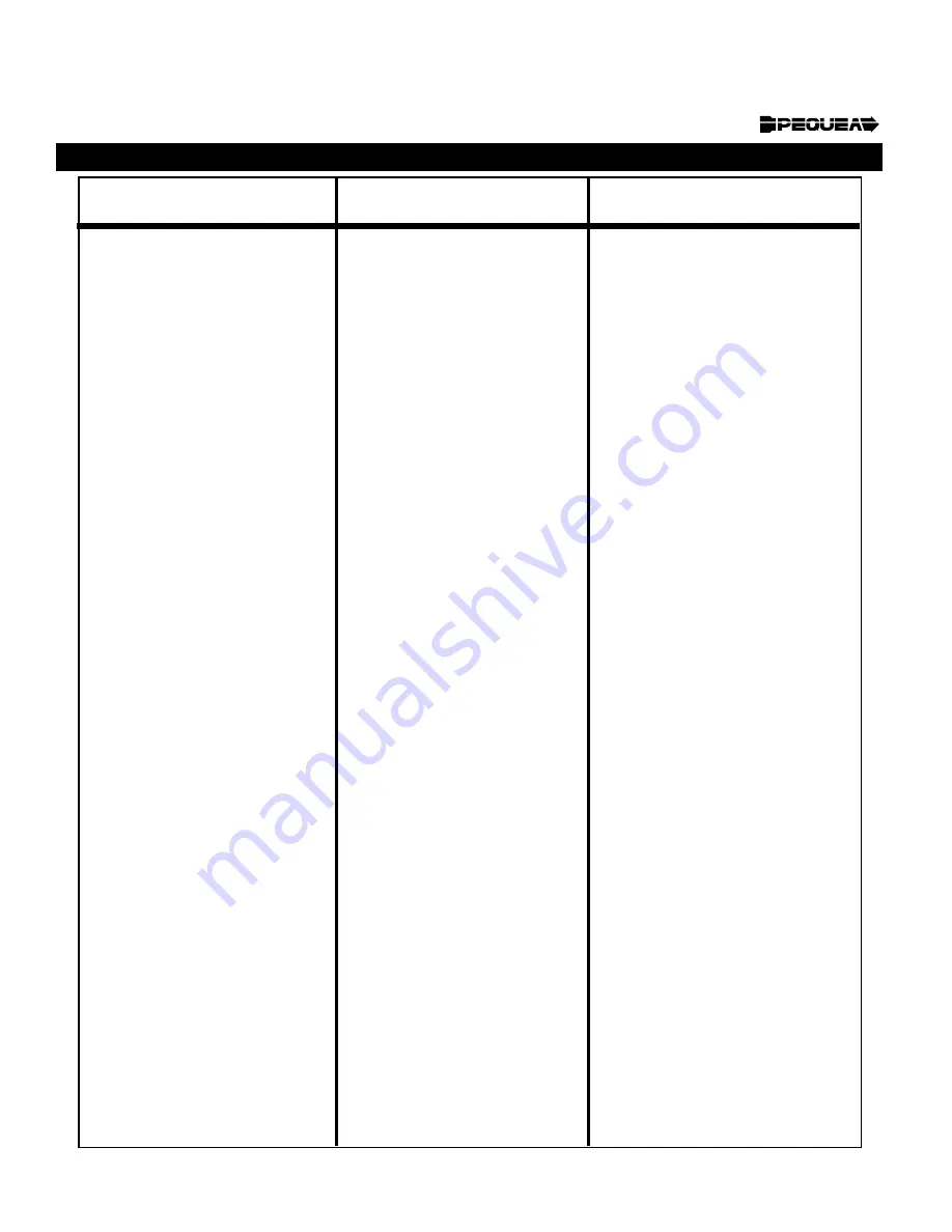 Skibo PEQUEA 125P Operator'S Manual Download Page 23