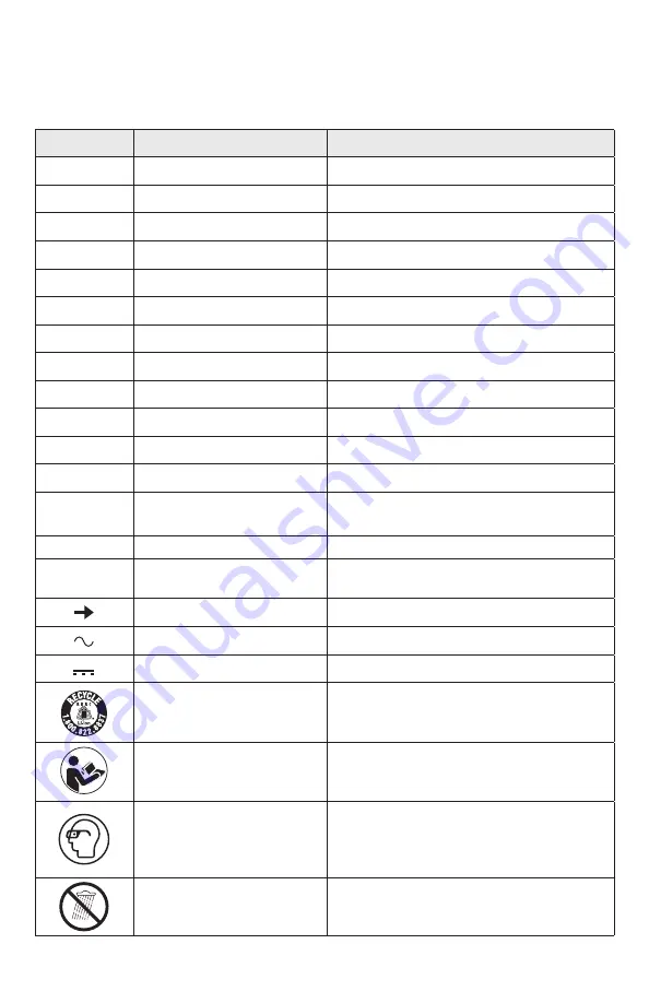 Skil HT4221-00 Owner'S Manual Download Page 27